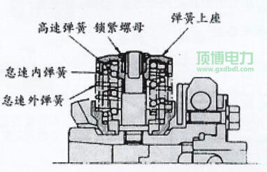 增压广西顶博发电机组制造