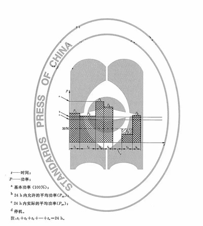 广西顶博发电机组制造功率