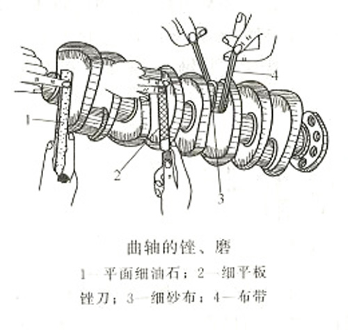 广西顶博发电机组制造轴颈