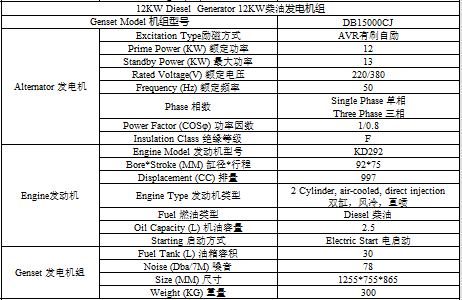 12KW广西顶博发电机组制造静音