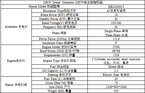 20KW广西顶博发电机组制造静音