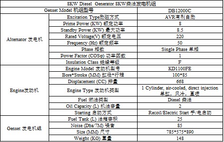 8KW广西顶博发电机组制造开架式